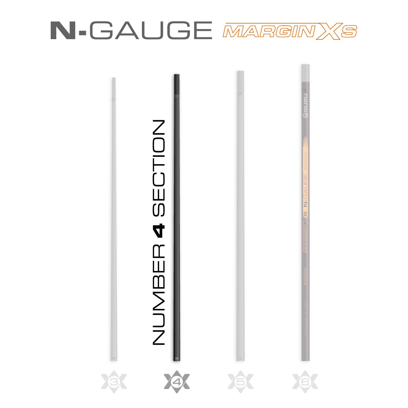 N-Gauge XS Margin 10m Section #04