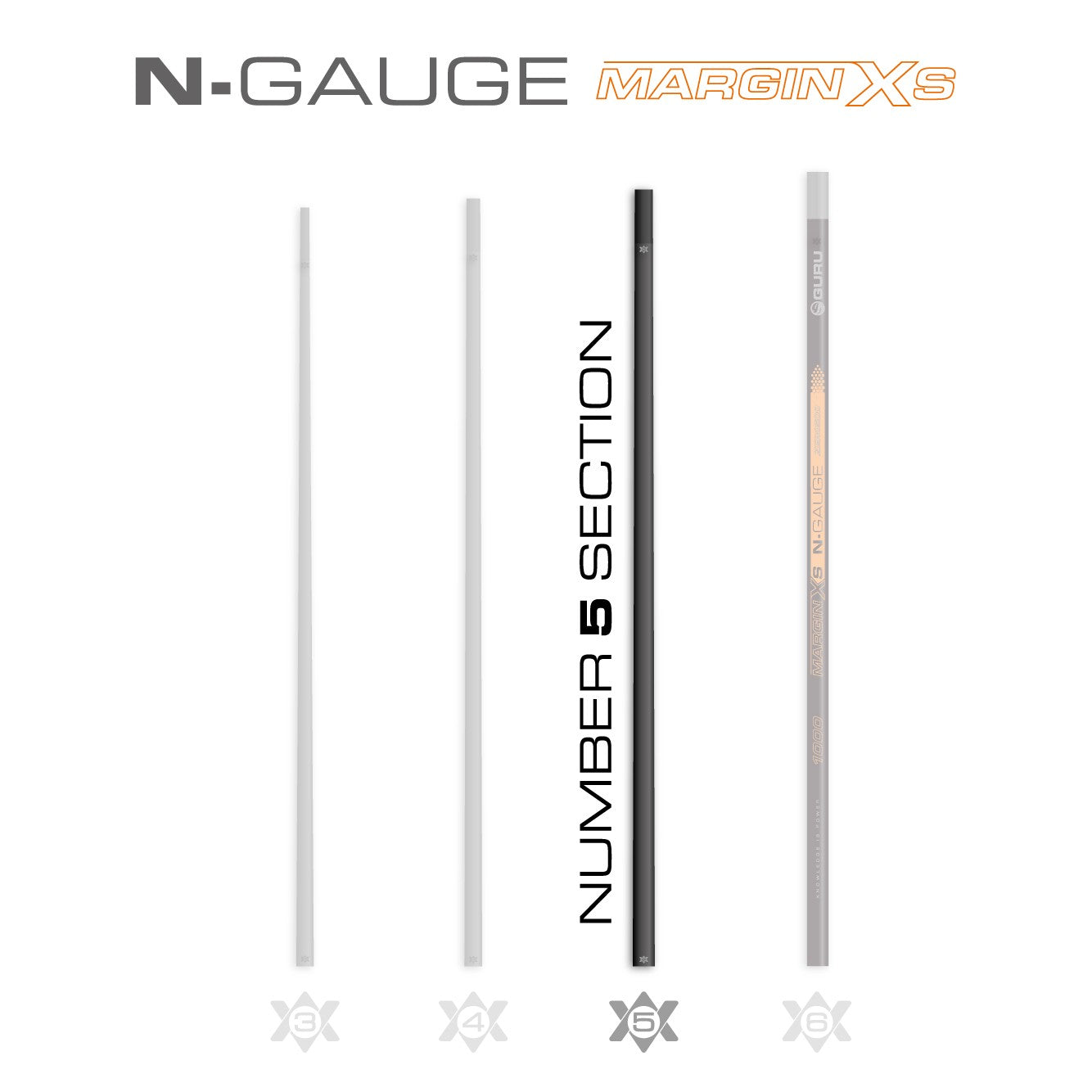 N-Gauge XS Margin 10m Section #05