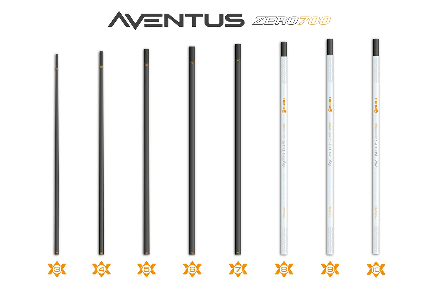 Aventus Z700 Section No.3