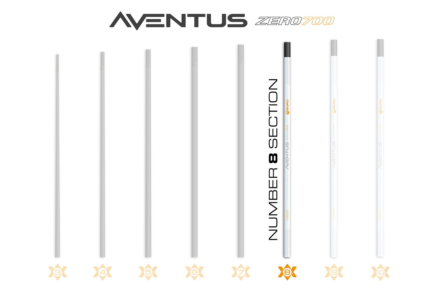 Aventus Z700 Section No.8