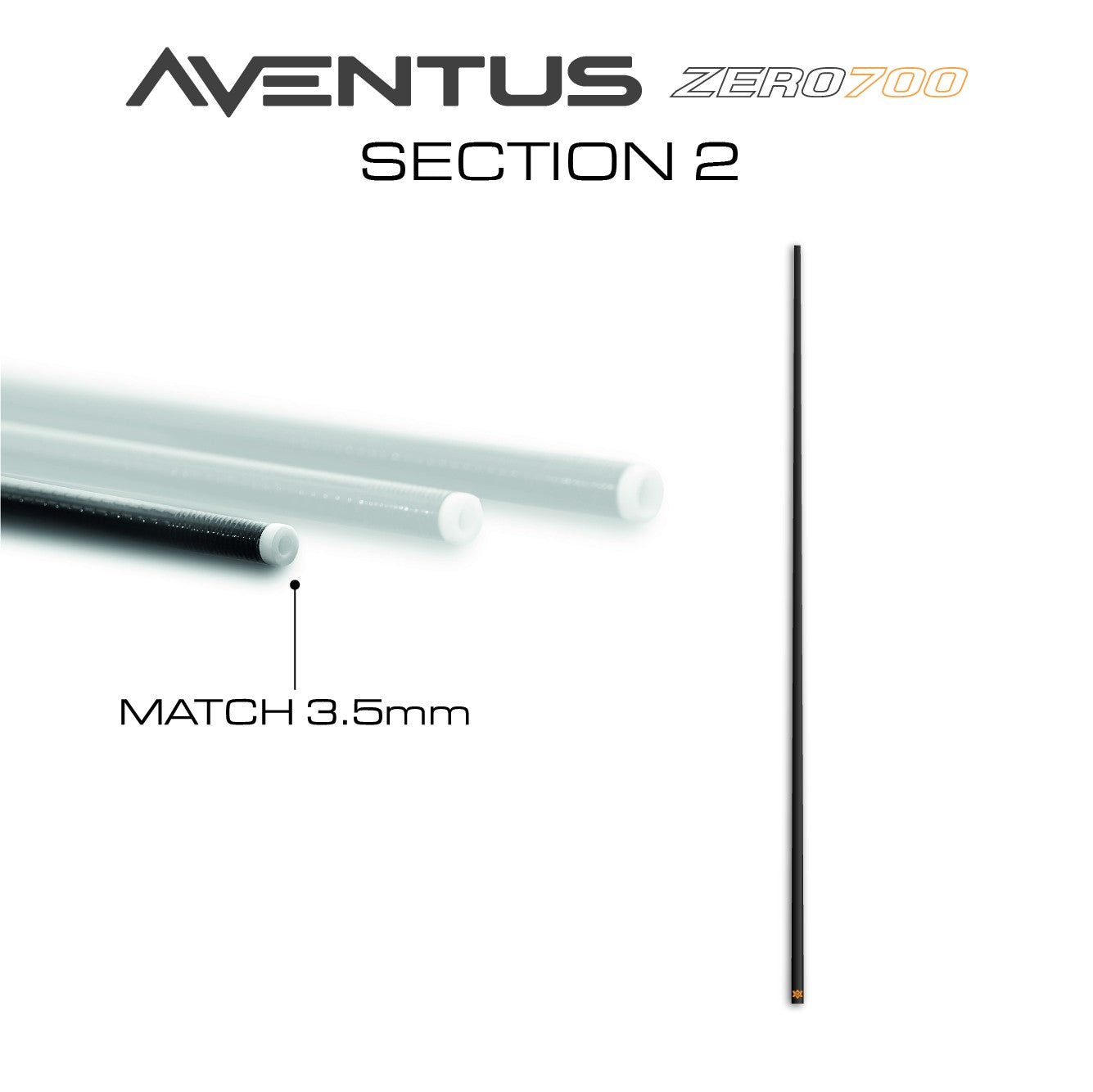 Aventus Z700 Section No.2