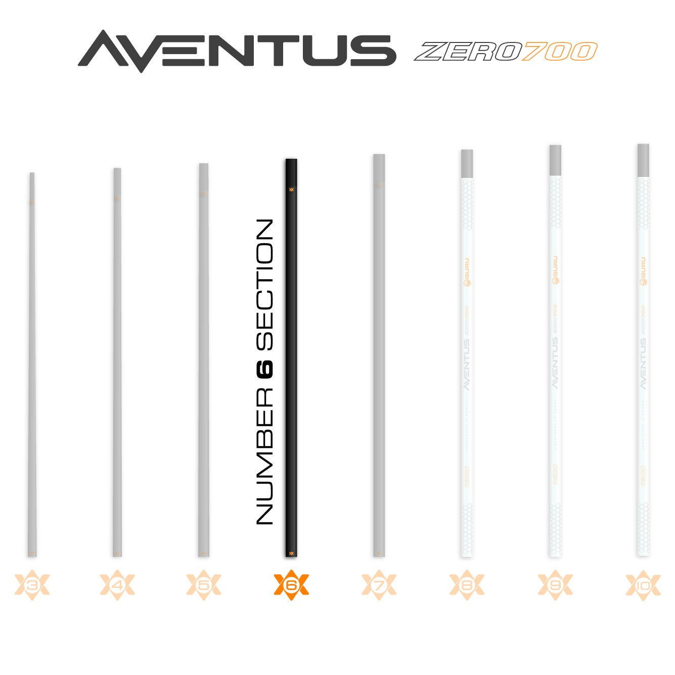 Aventus Z700 Section No.6