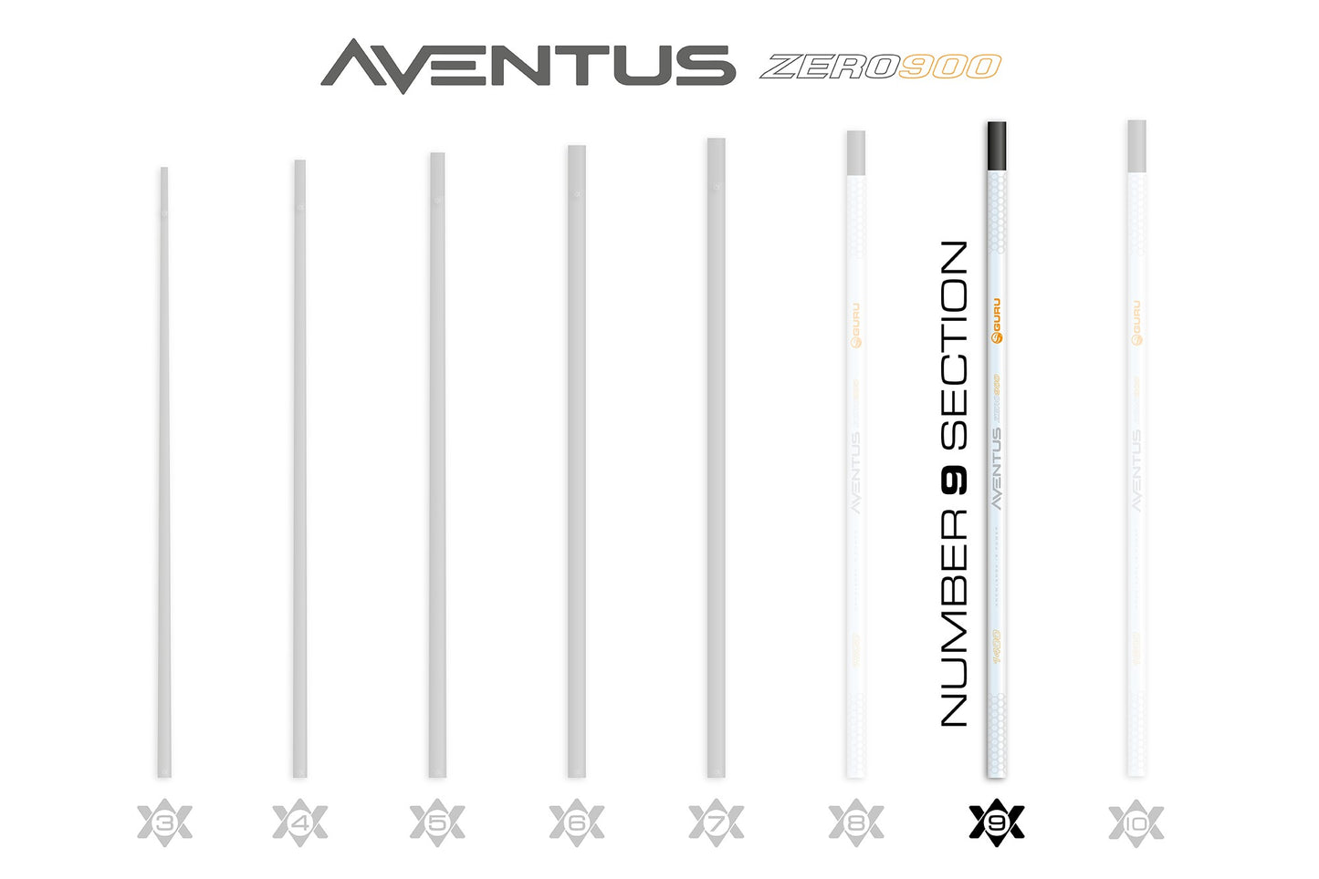 Aventus Z900 Section No.9