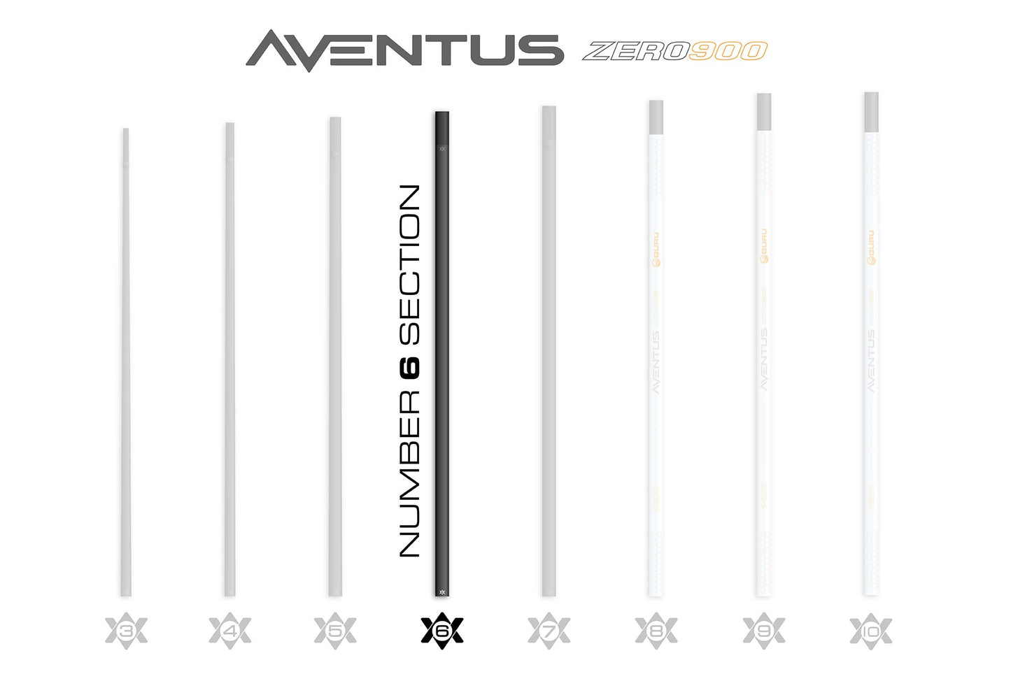 Aventus Z900 Section No.6