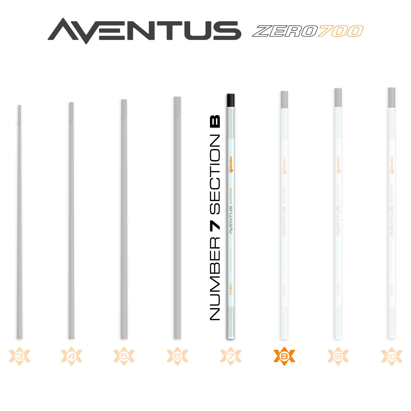 Aventus Z700 11.5m Section No.7B