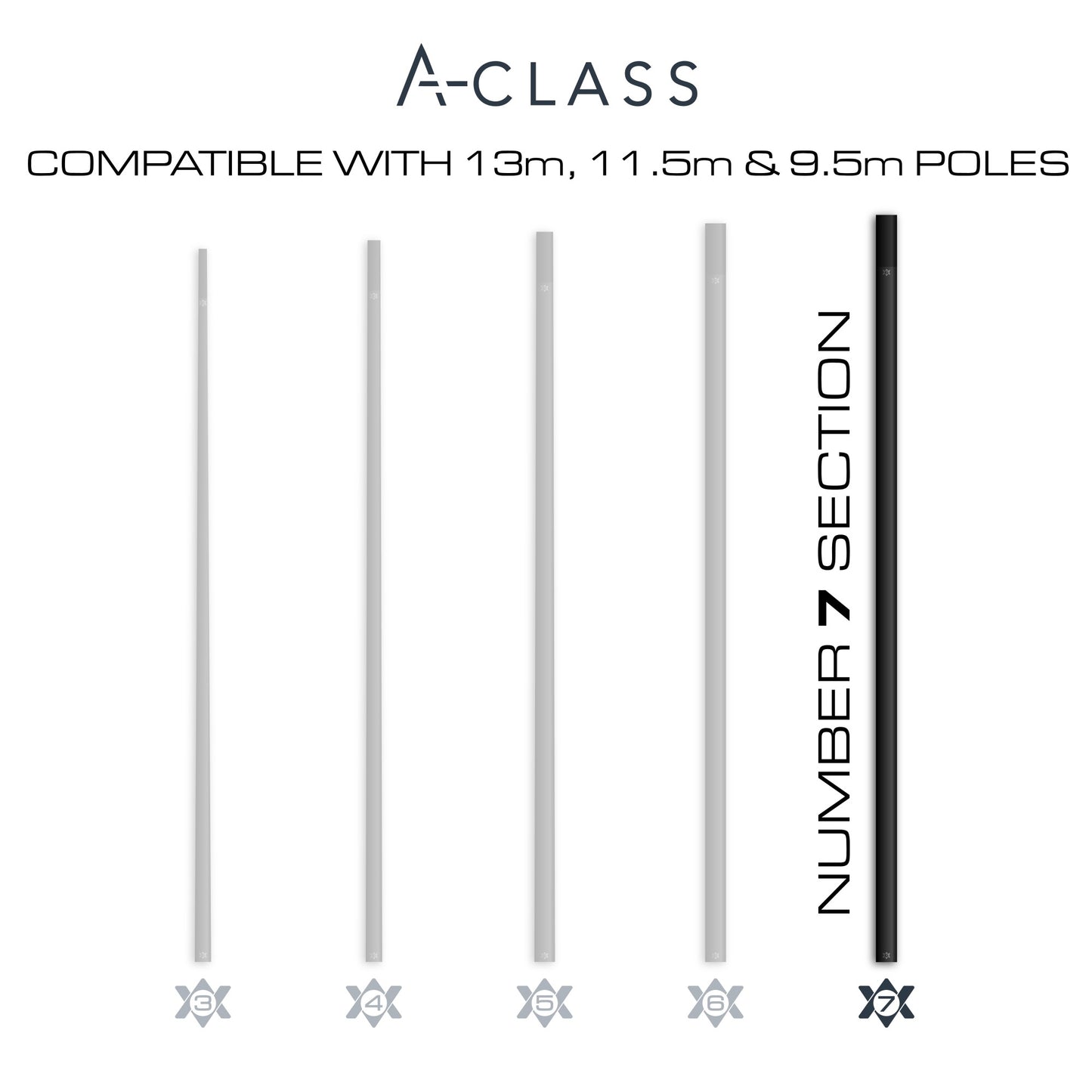 A-Class Pole Section No.7