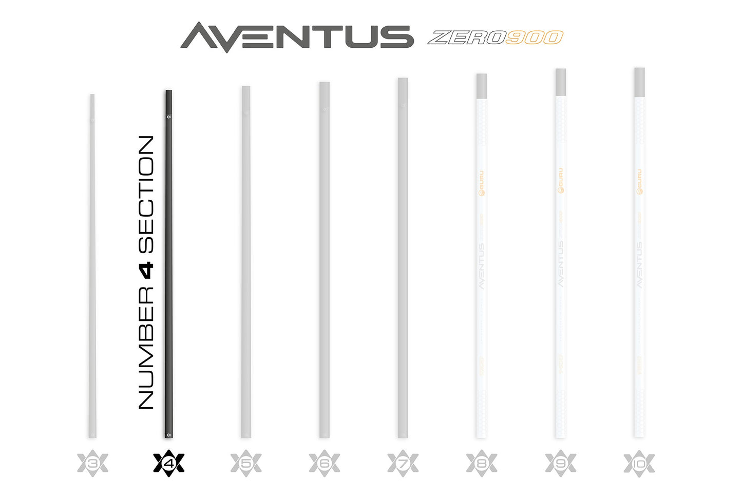 Aventus Z900 Section No.4