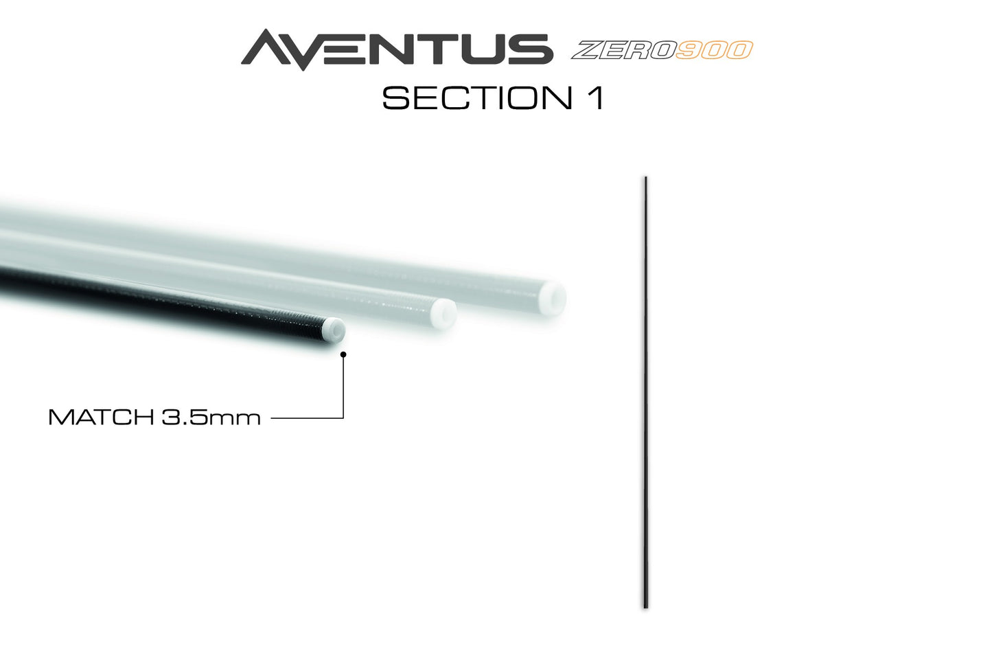 Aventus Z900 Section No.1