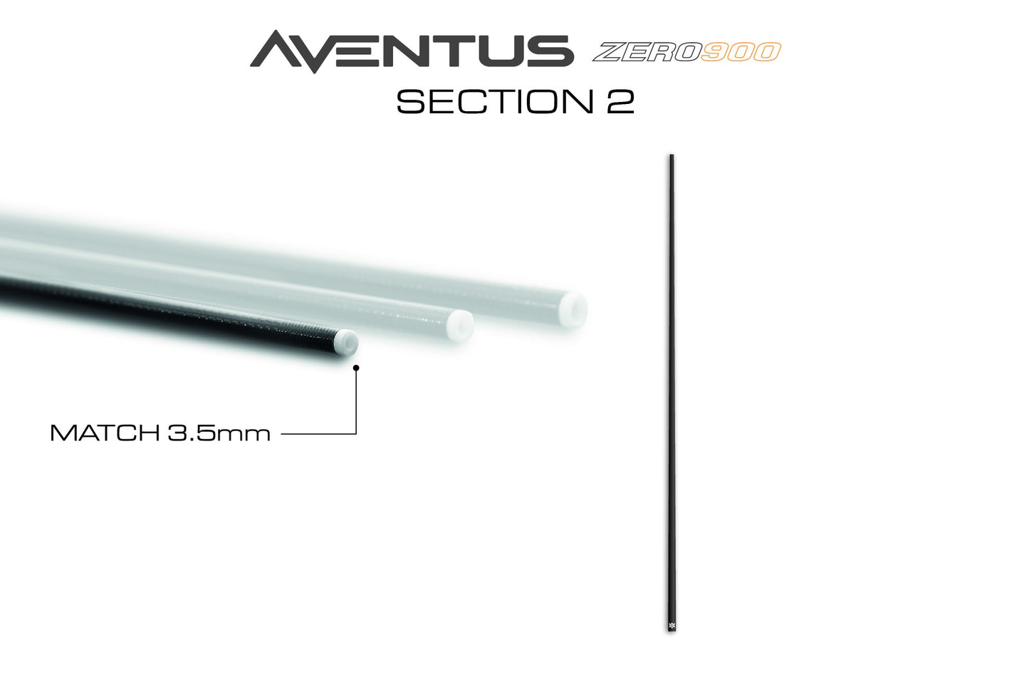 Aventus Z900 Section No.2