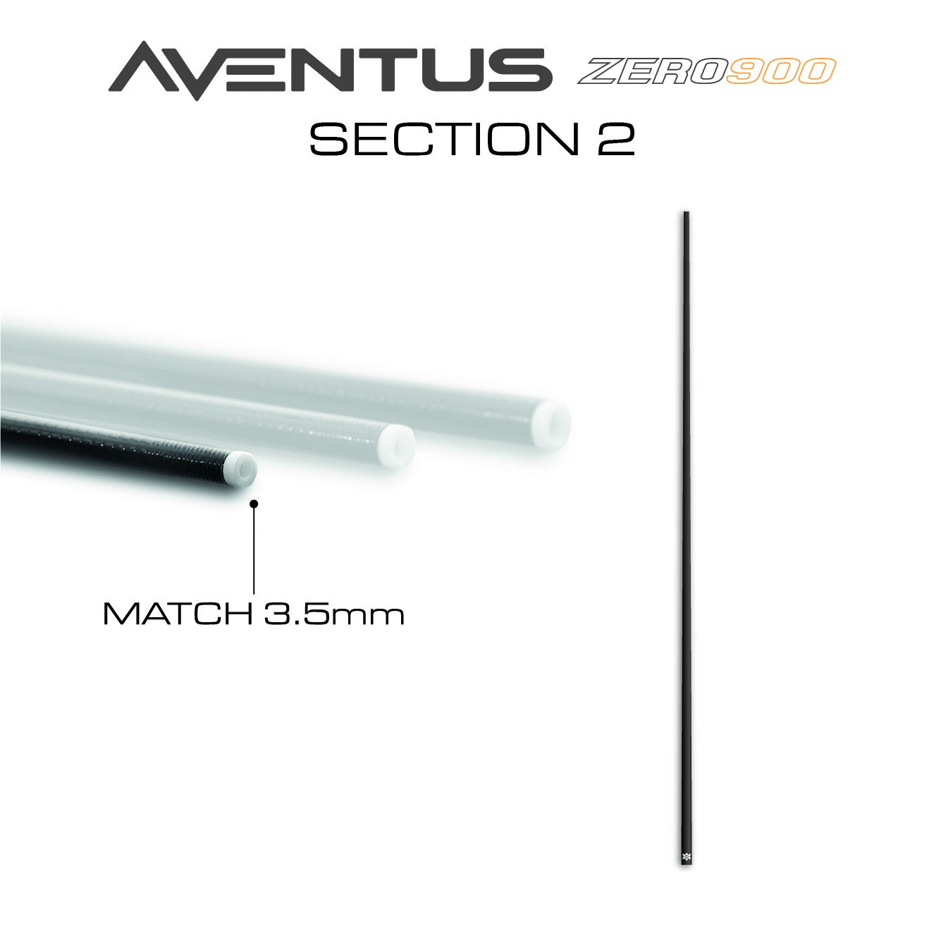 Aventus Z900 Section No.2