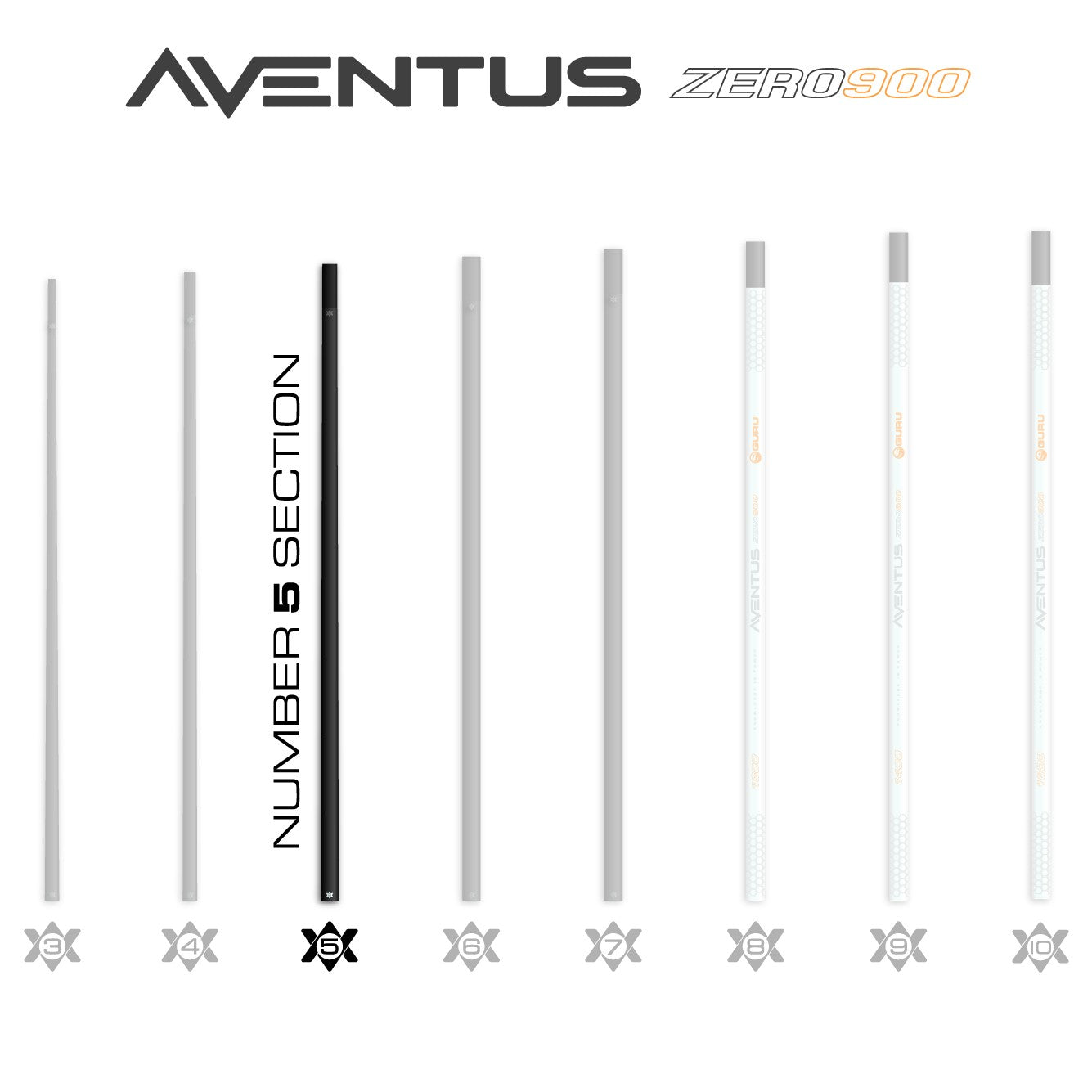 Aventus Z900 Section No.5