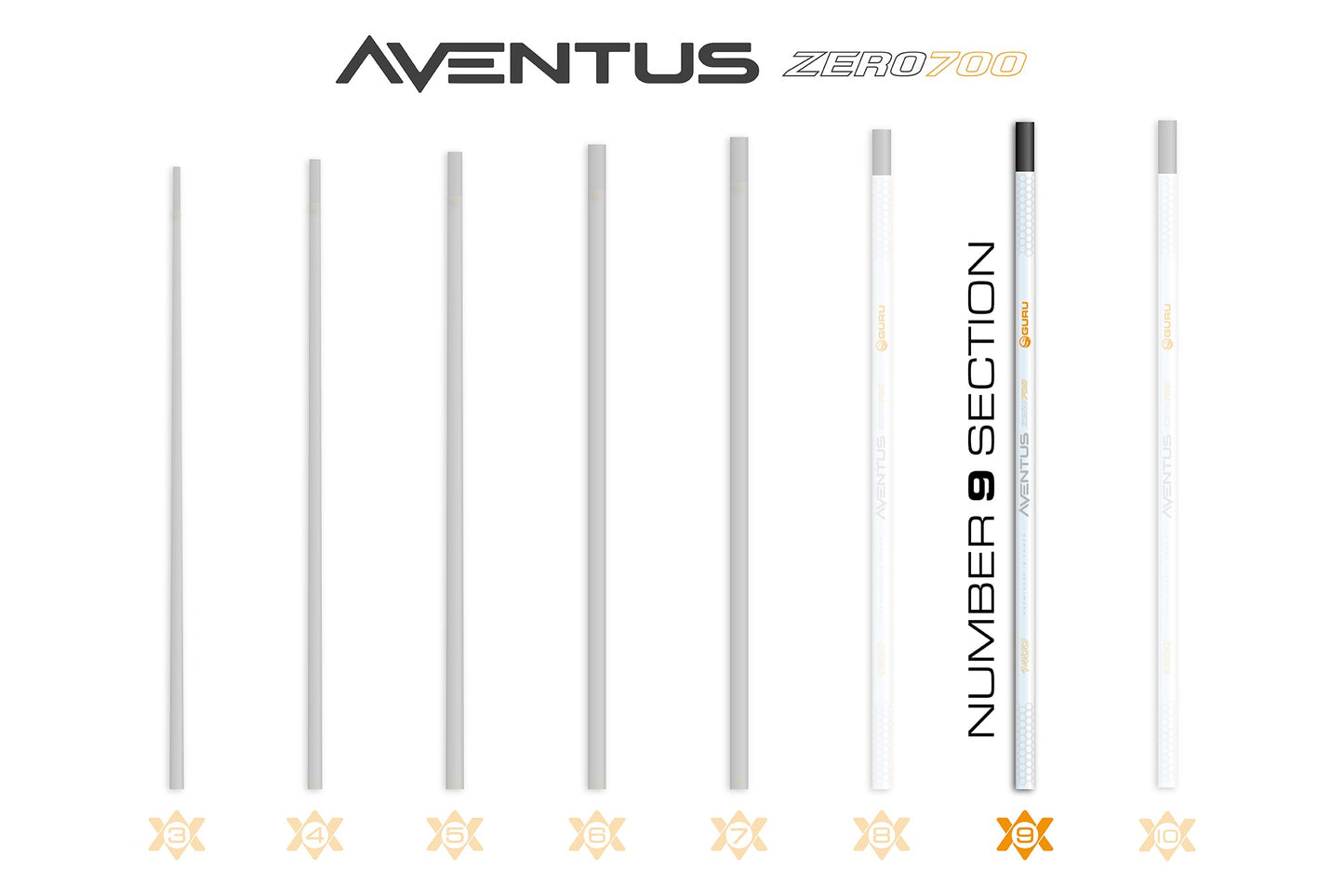 Aventus Z700 Section No.9