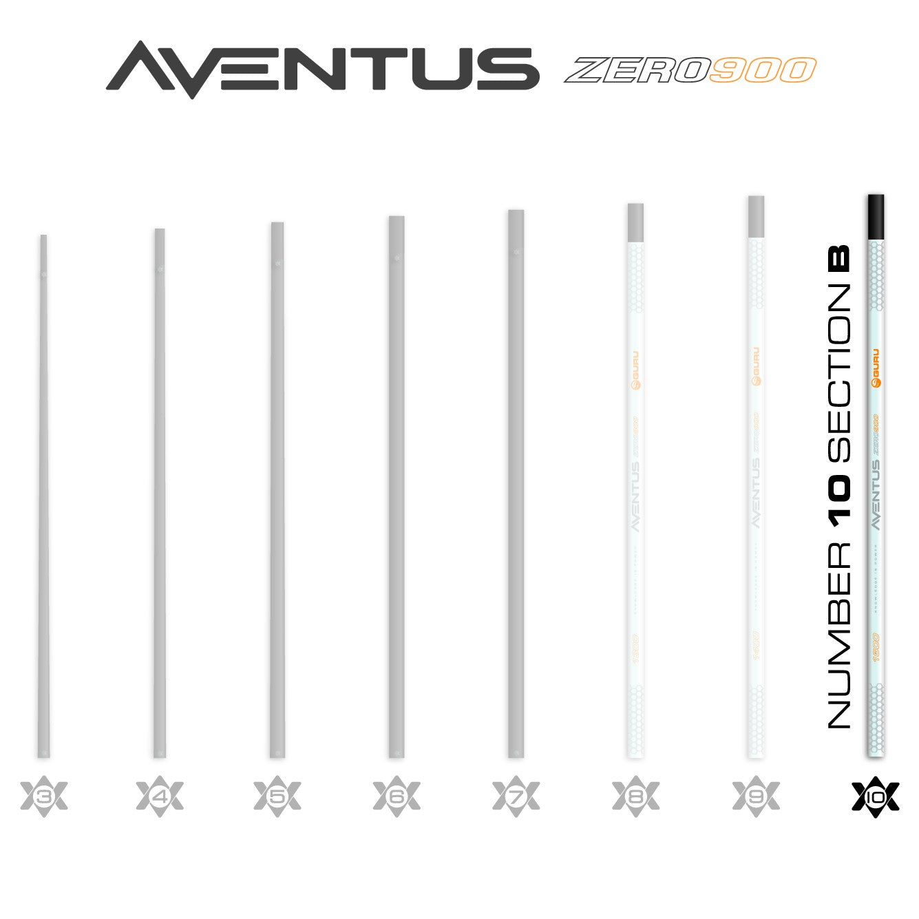 Aventus Z900 Section No.10B