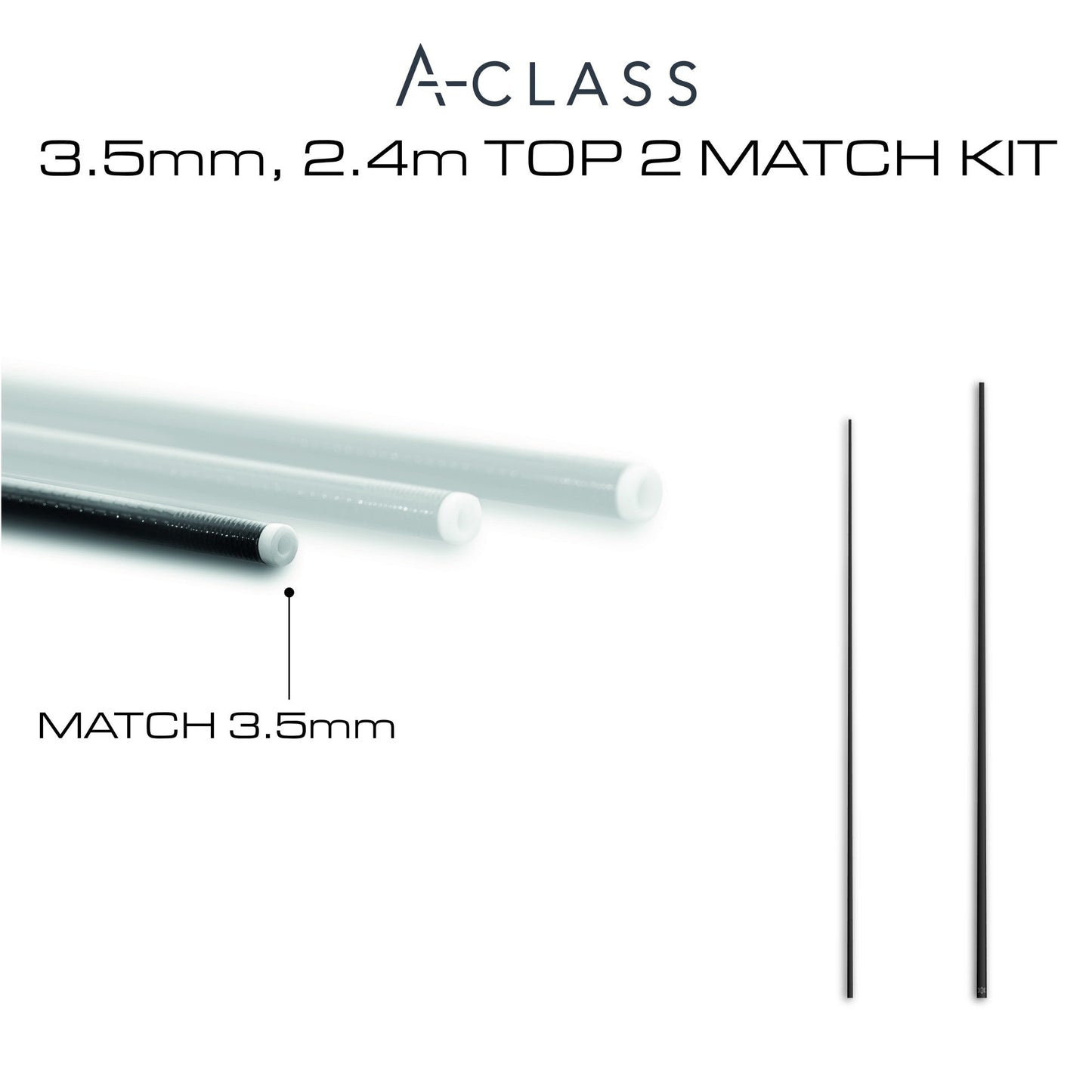 Guru Zero 400 Match Kit 3.5mm