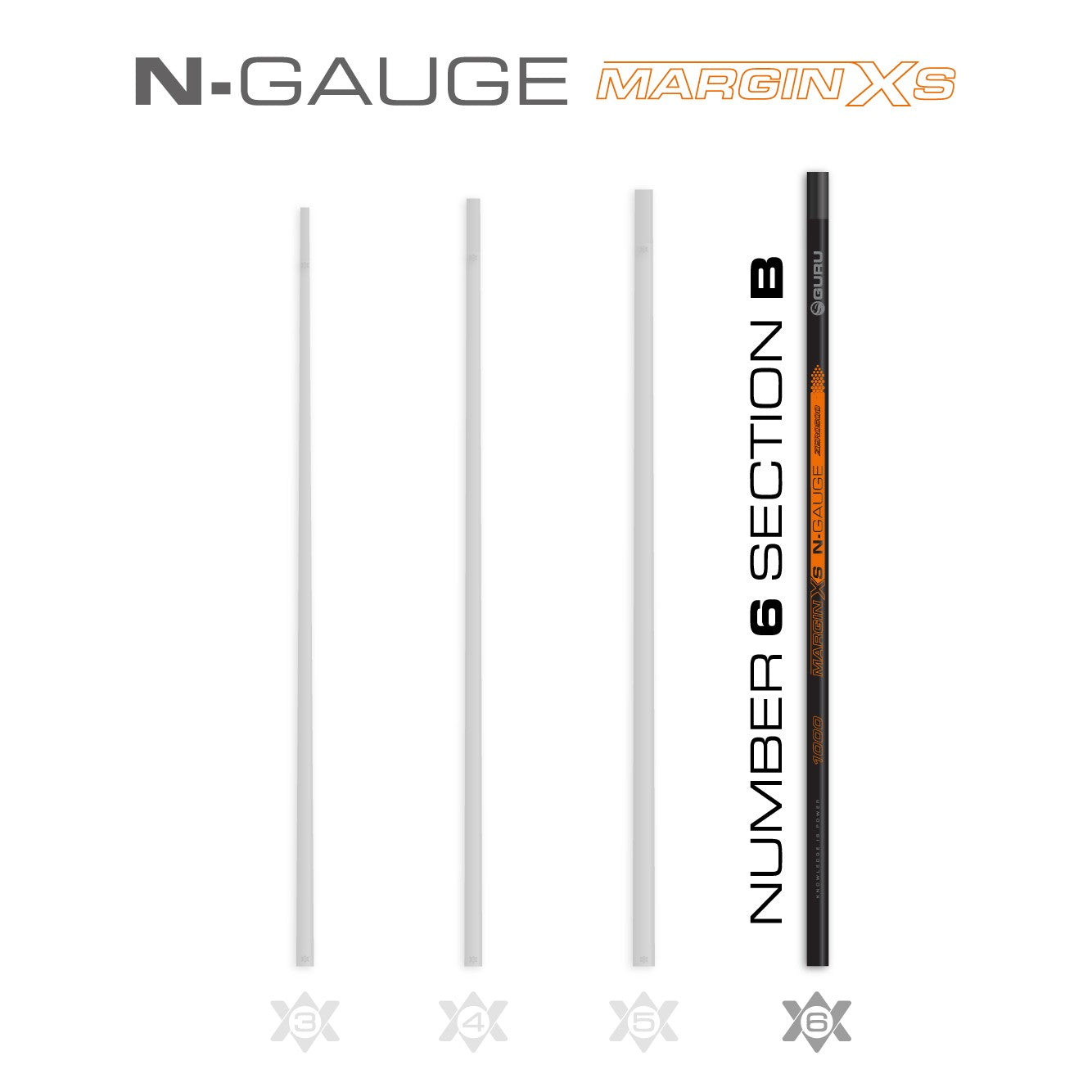 N-Gauge XS Margin 10m Section #06B