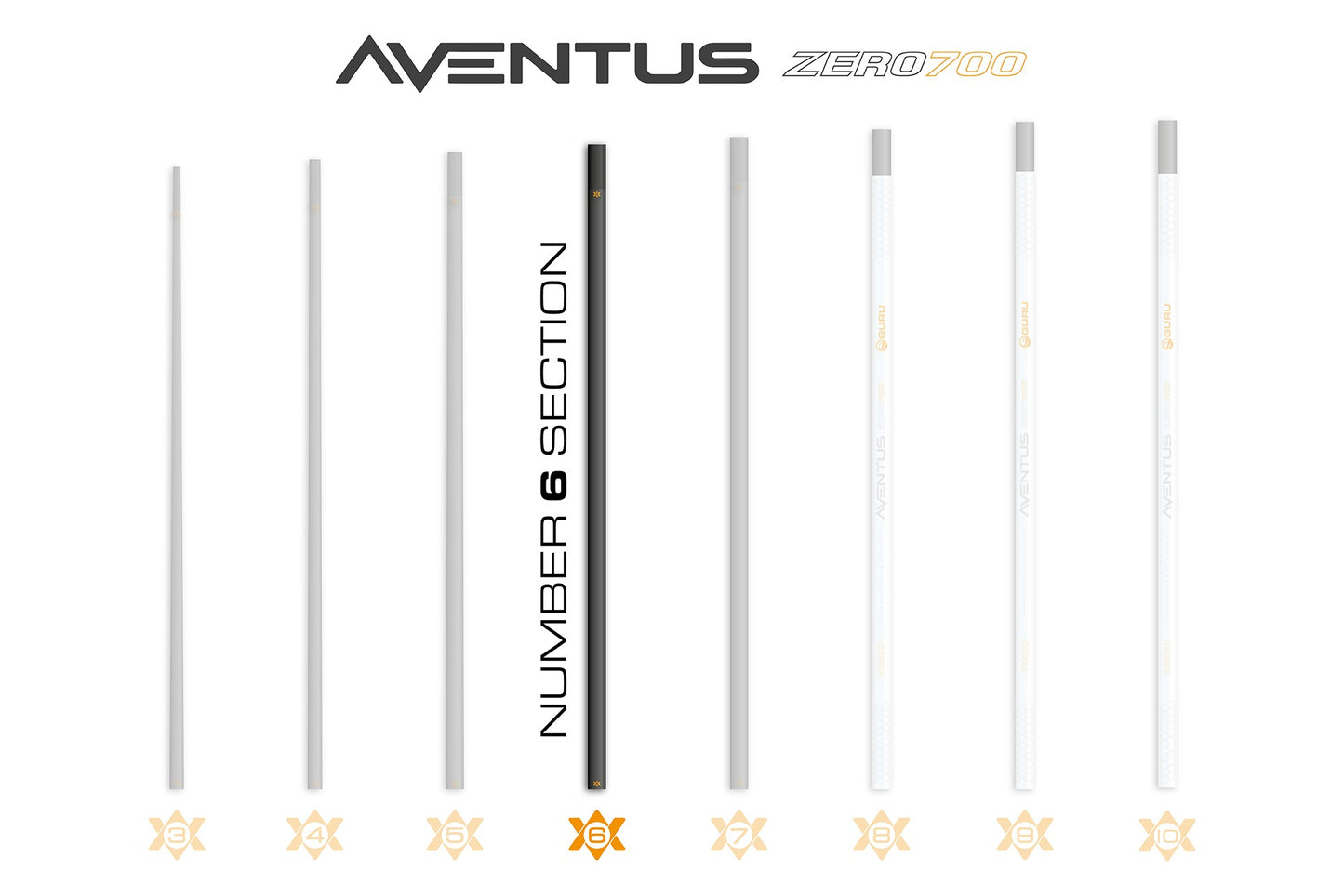 Aventus Z700 Section No.6