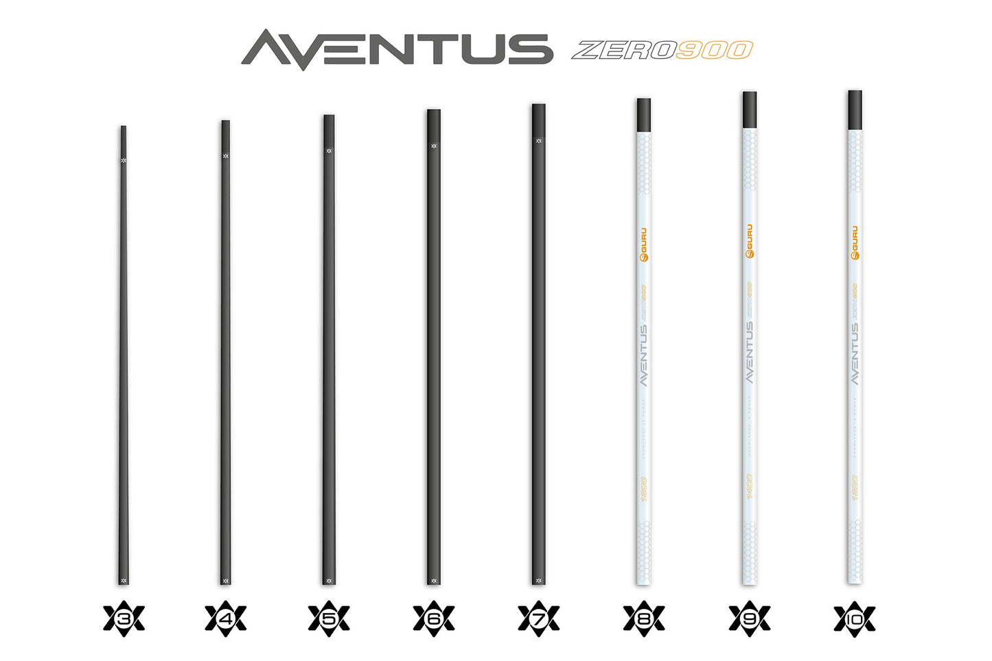 Aventus Z900 Section No.4