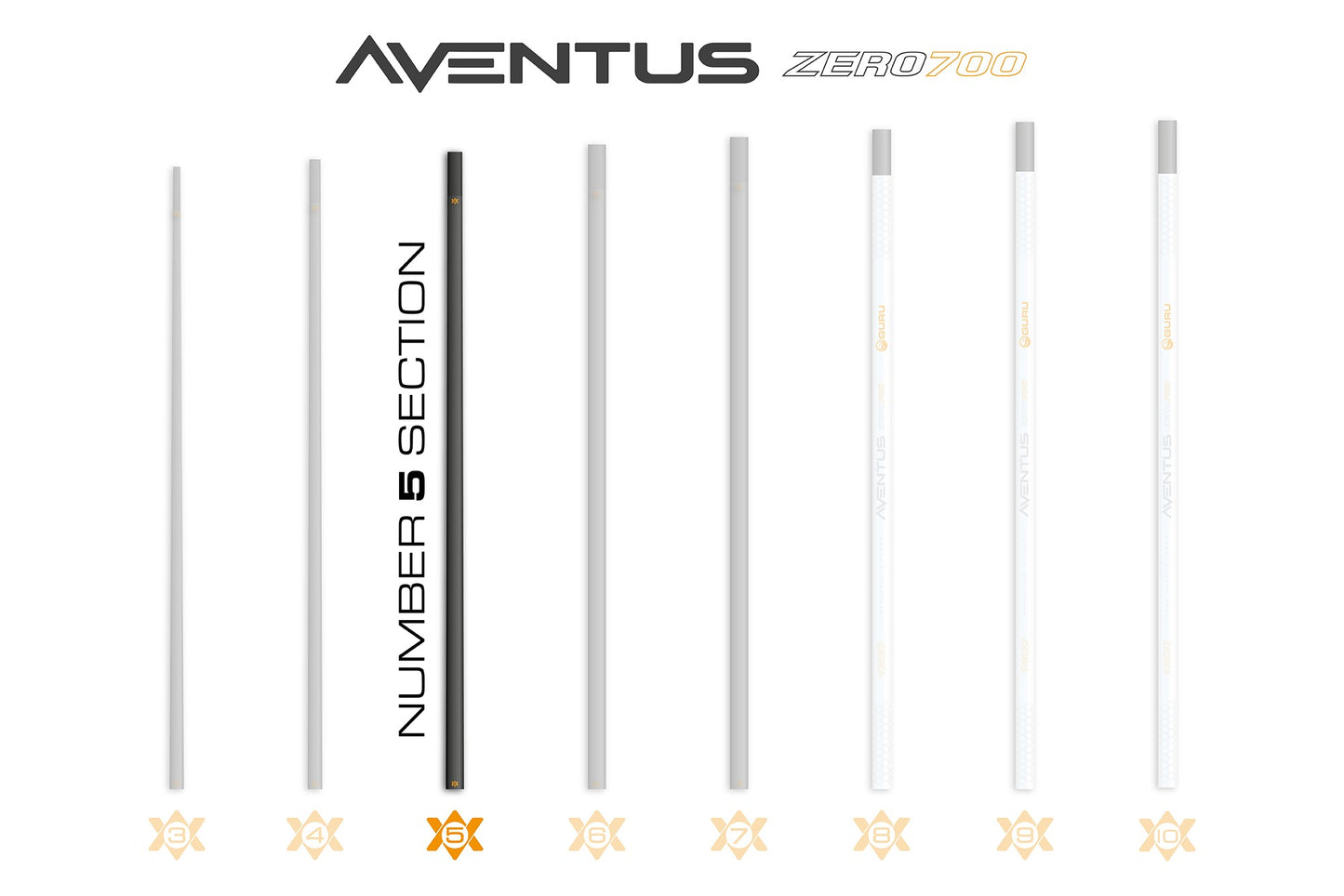Aventus Z700 Section No.5