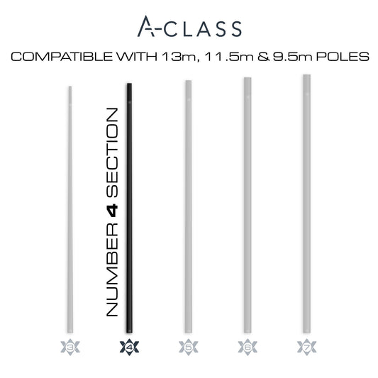 A-Class Pole Section No.4