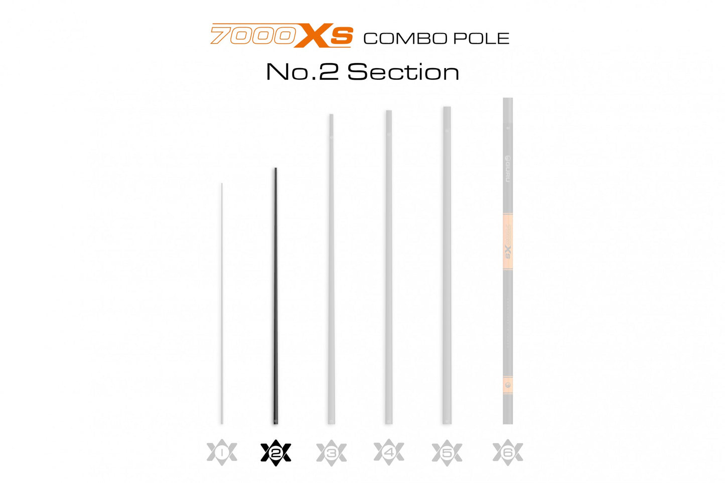 Guru 7000XS Combo Pole 02 Section