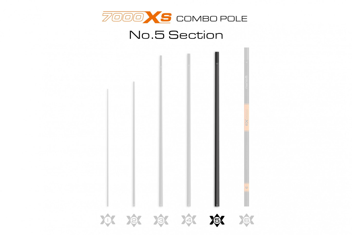 Guru 7000XS Combo Pole 05 Section