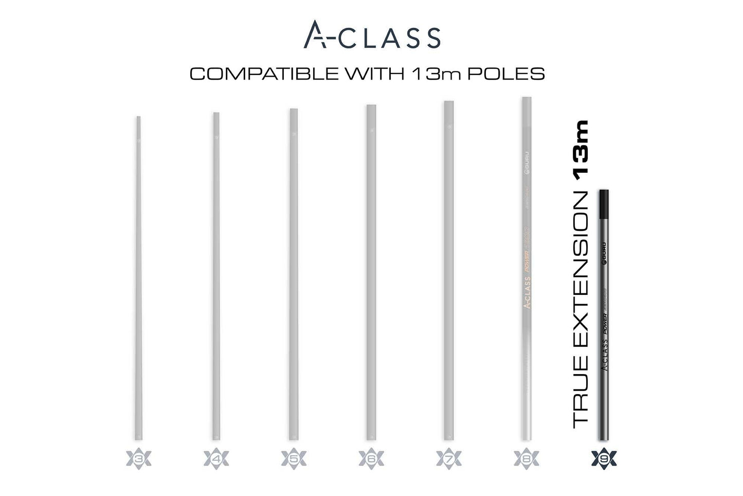 A-Class Pole True Extension 13.0m