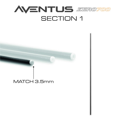 Aventus Z700 Section No.1