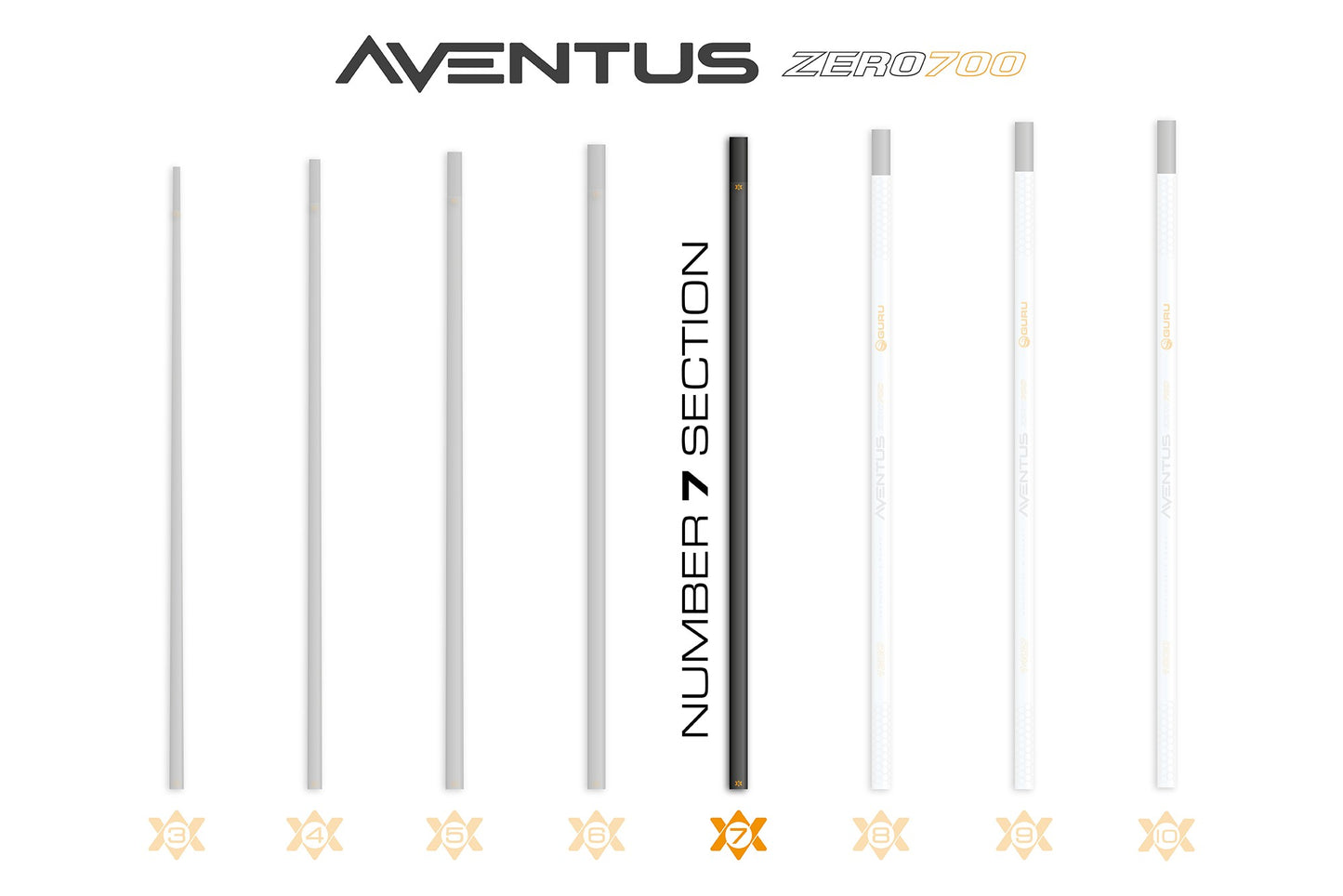 Aventus Z700 Section No.7