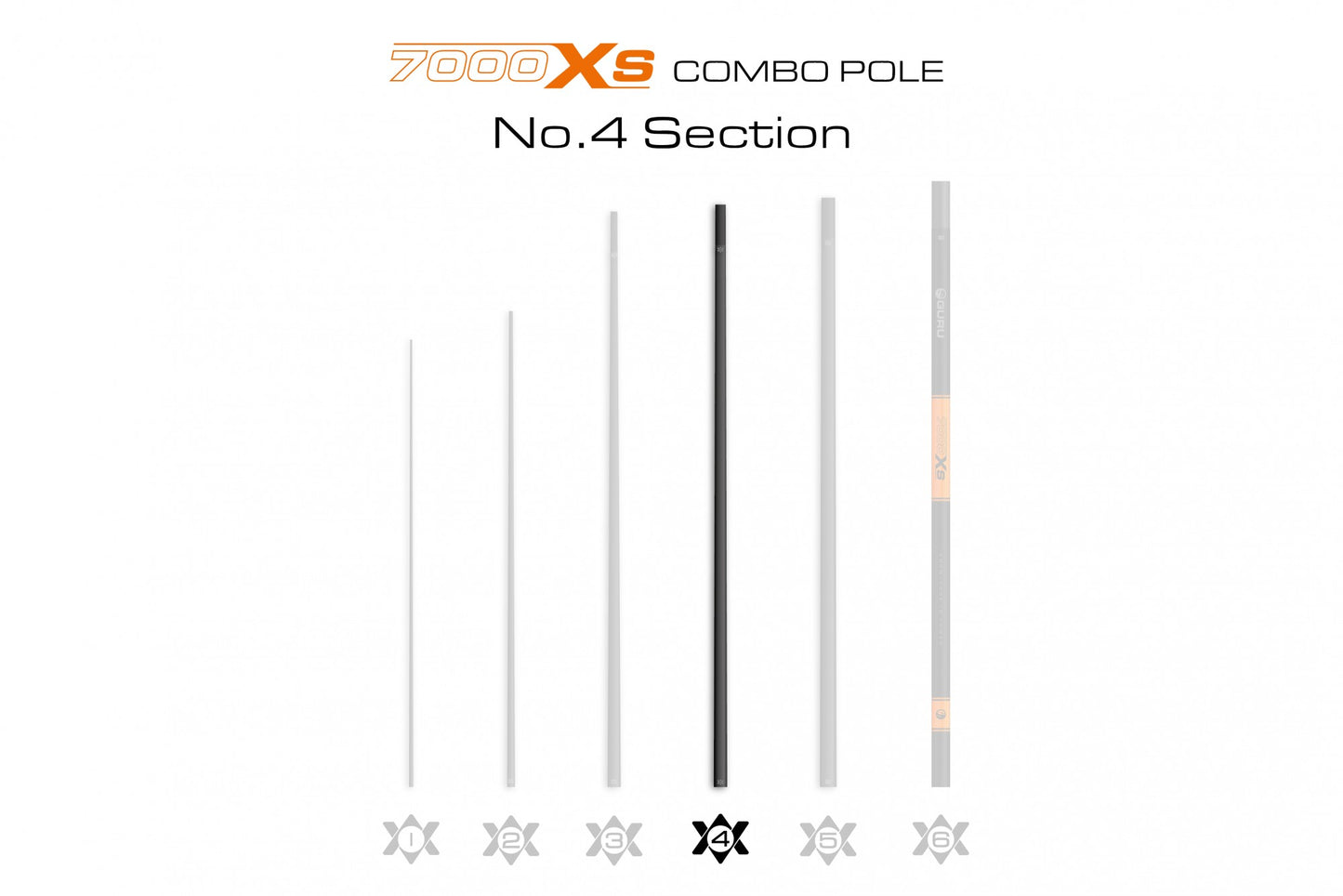 Guru 7000XS Combo Pole 04 Section