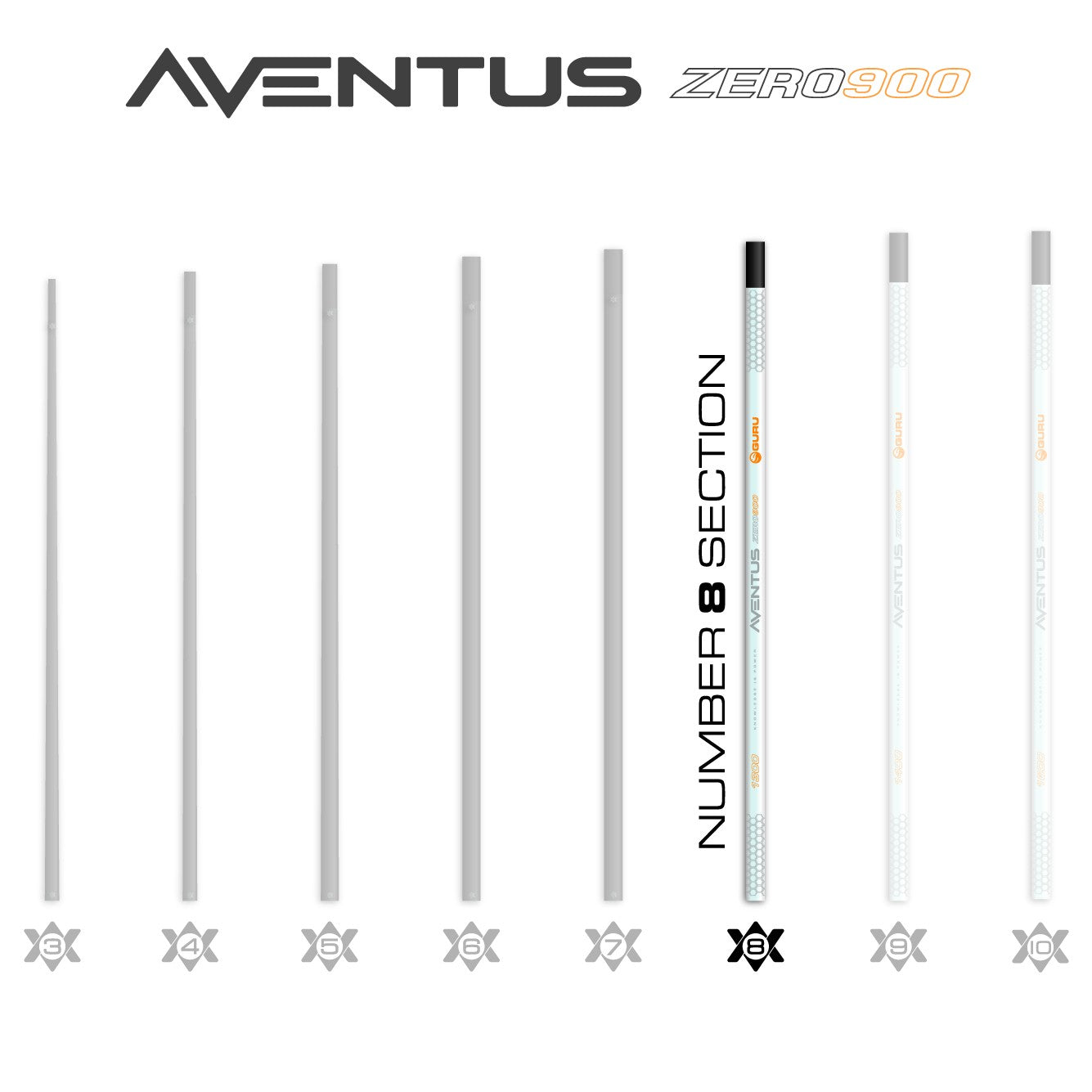 Aventus Z900 Section No.8
