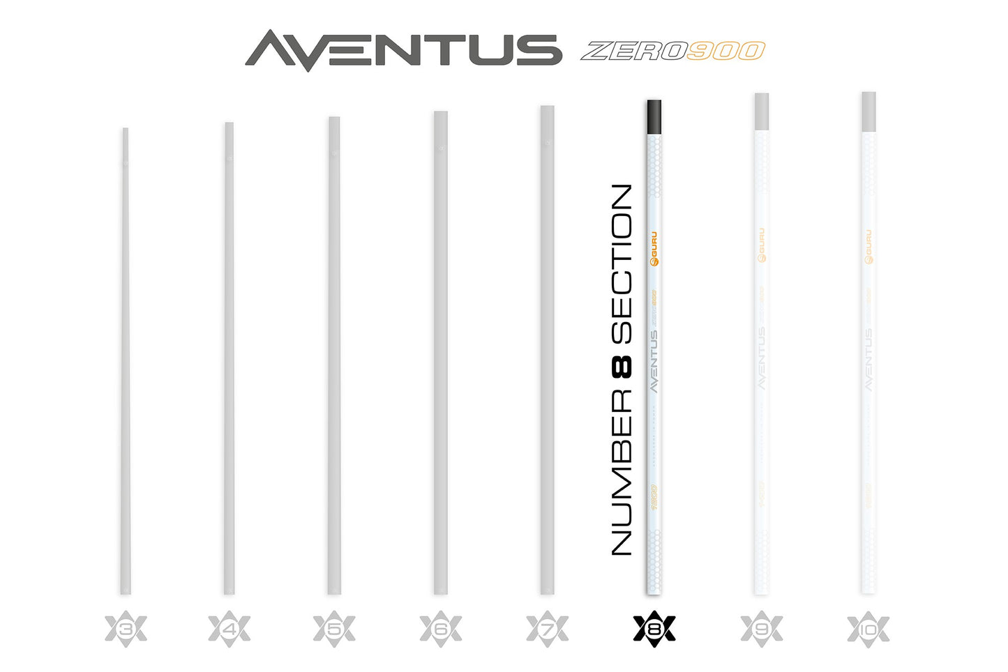 Aventus Z900 Section No.8
