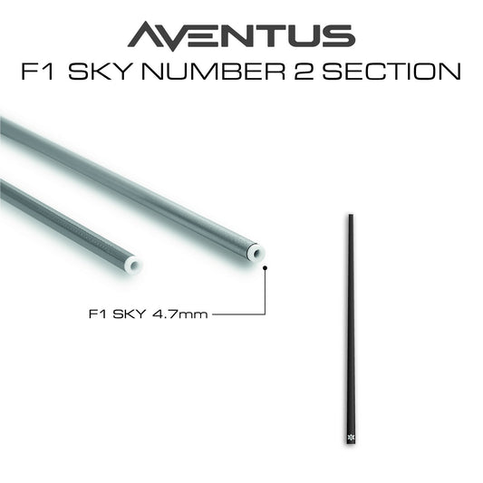 Aventus F1 Sky Section No.2