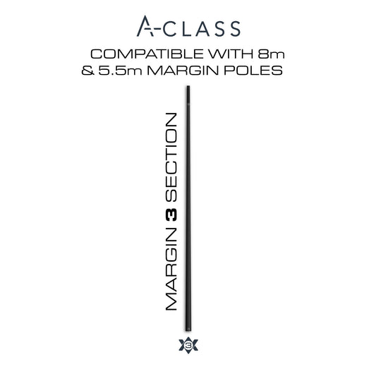A-Class Margin Section No.3