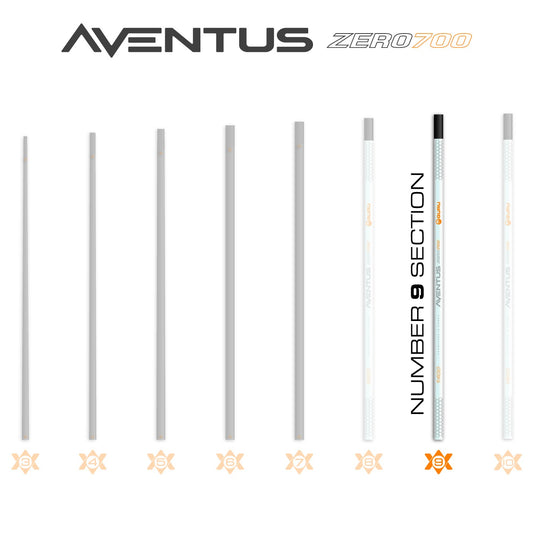 Aventus Z700 Section No.9