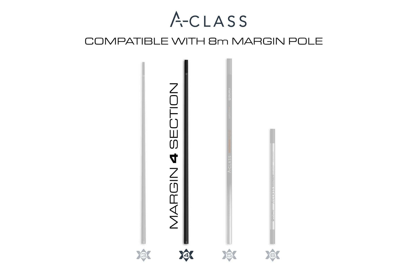 A-Class Margin Section No.4