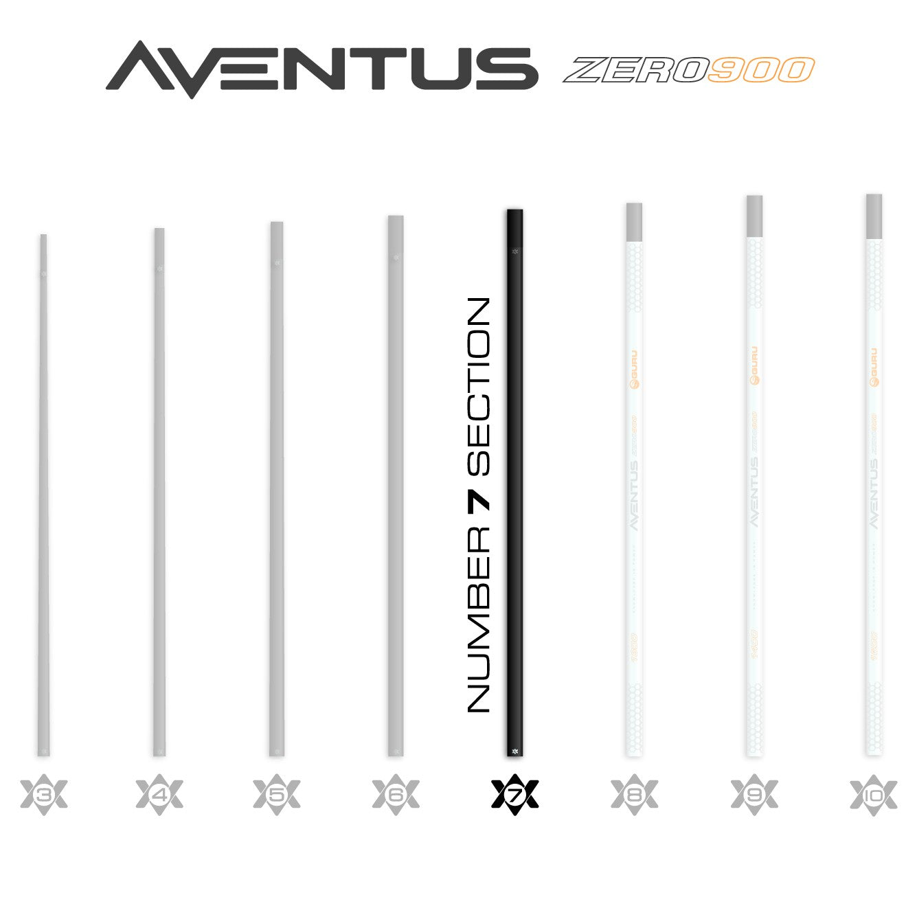 Aventus Z900 Section No.7