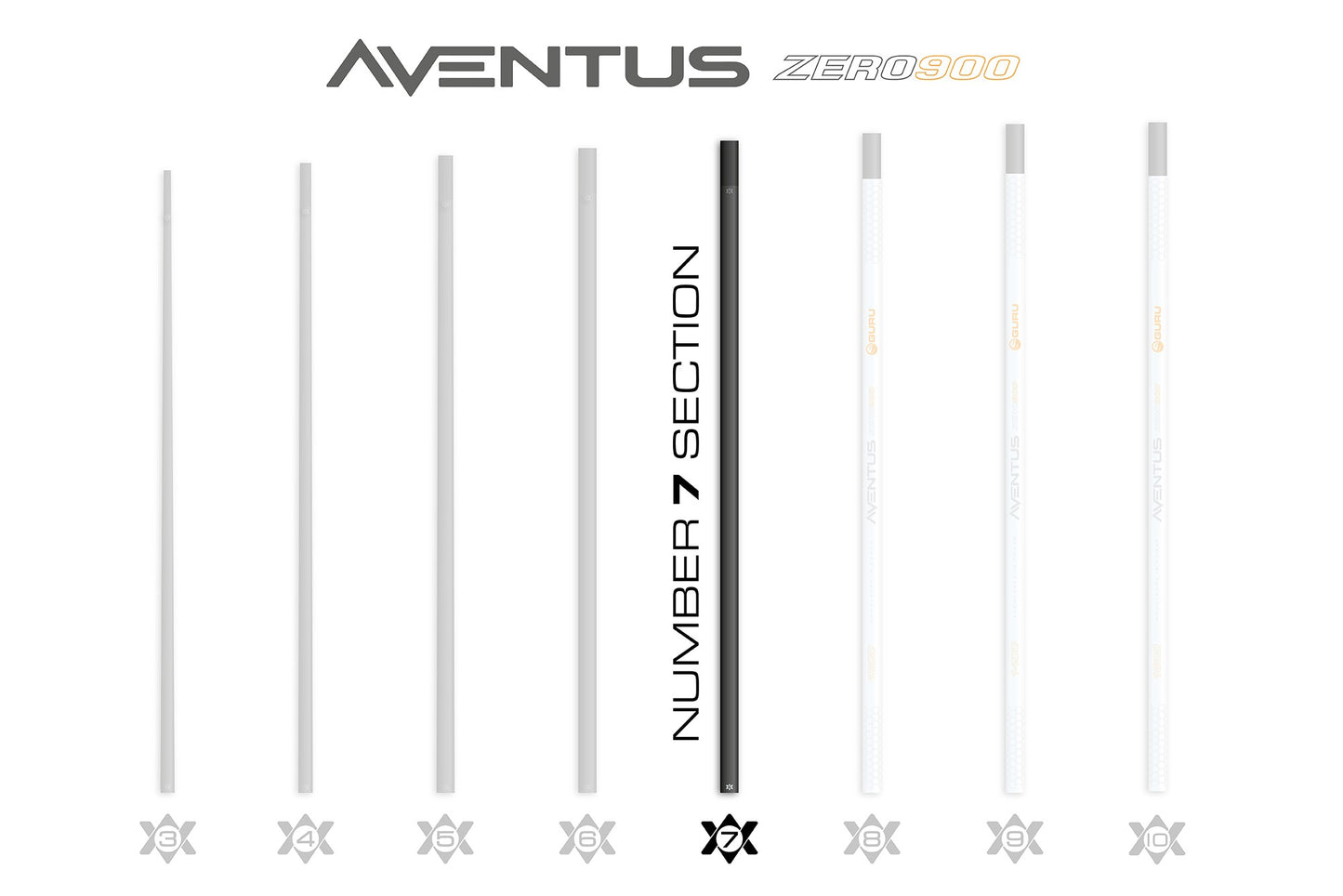 Aventus Z900 Section No.7