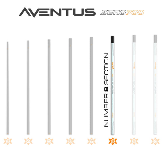 Aventus Z700 Section No.8