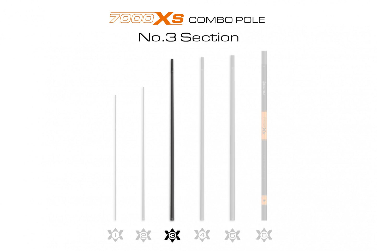 Guru 7000XS Combo Pole 03 Section