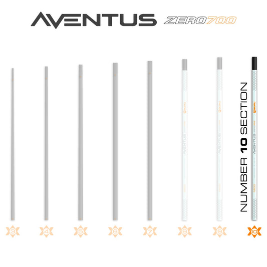 Aventus Z700 Section No.10B