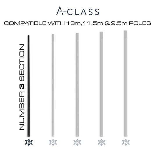 A-Class Pole Section No.3